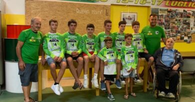 La squadra delle Marche x Trofeo delle Regioni Minienduro 2023
