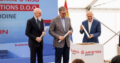 ariston in serbia